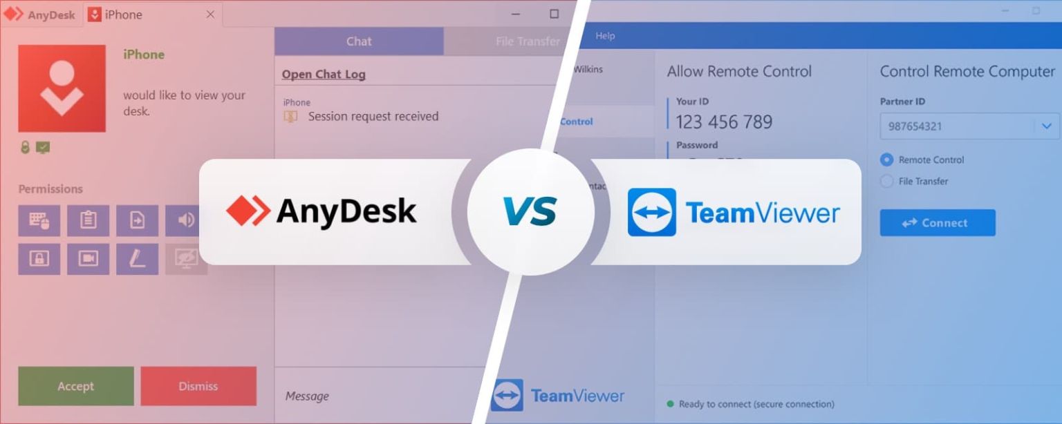 AnyDesk Vs TeamViewer | Remote Desktop Comparison In 2023