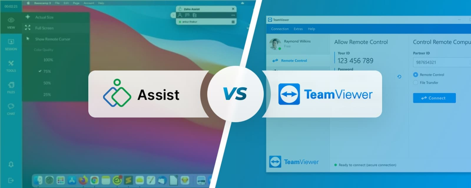 Zoho Assist vs TeamViewer | 2023 Remote Desktop Software Comparison